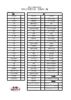 令和２年度入試　合格先一覧.pdfの1ページ目のサムネイル