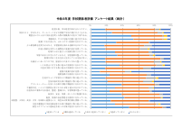 令和４年度学校関係者評価アンケート結果-総計.pdfの1ページ目のサムネイル