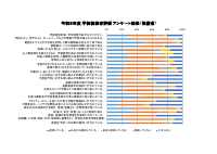 保護者.pdfの1ページ目のサムネイル