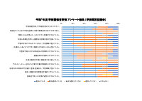 運営協議会.pdfの1ページ目のサムネイル