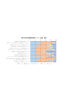 令和５年度学校評価アンケート.pdfの1ページ目のサムネイル