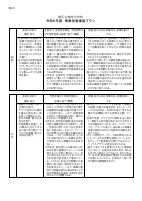 令和６年度　港南中学校　授業改善推進プラン　.pdfの1ページ目のサムネイル