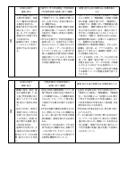 令和６年度　港南中学校　授業改善推進プラン　.pdfの2ページ目のサムネイル