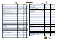 港南中5月中学校図書館たより.pdfの2ページ目のサムネイル