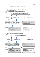 04_【別紙２】非常災害時等の区立幼稚園、小中学校の対応フローについて.pdfの1ページ目のサムネイル