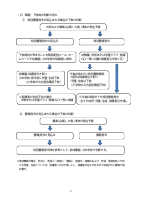 04_【別紙２】非常災害時等の区立幼稚園、小中学校の対応フローについて.pdfの2ページ目のサムネイル
