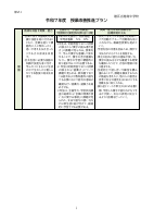【港南中】令和７年度授業改善推進プラン.pdfの1ページ目のサムネイル