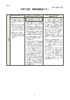【港南中】令和７年度授業改善推進プラン.pdfの3ページ目のサムネイル