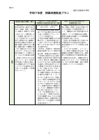 【港南中】令和７年度授業改善推進プラン.pdfの4ページ目のサムネイル