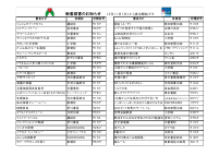 港南中12月図書館たより.pdfの2ページ目のサムネイル