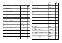 2月港南中学校図書館たより.pdfの2ページ目のサムネイル