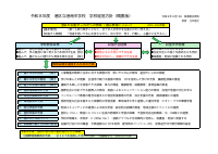 R8学校経営方針 20260413　概要版　保護者会★.pdfの1ページ目のサムネイル