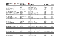 7月中学校図書館たより (1).pdfの2ページ目のサムネイル